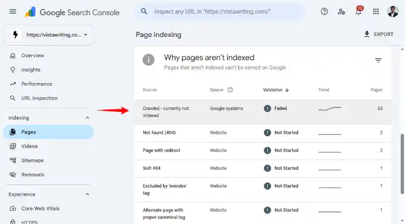 Google Search Console Page Indexing Currently Crawled Not Indexed