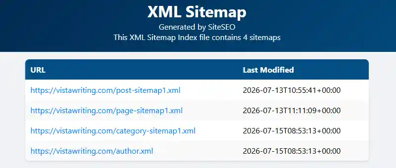 VistaWriting SiteSEO Sitemaps